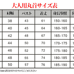  第3張的照片