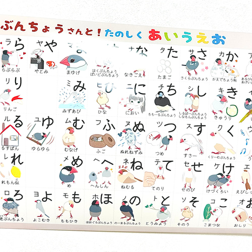 あいうえおさん専用ページ 文鳥さんのお風呂ポスター(あいうえお50音順) バス・トイレ・洗面用品