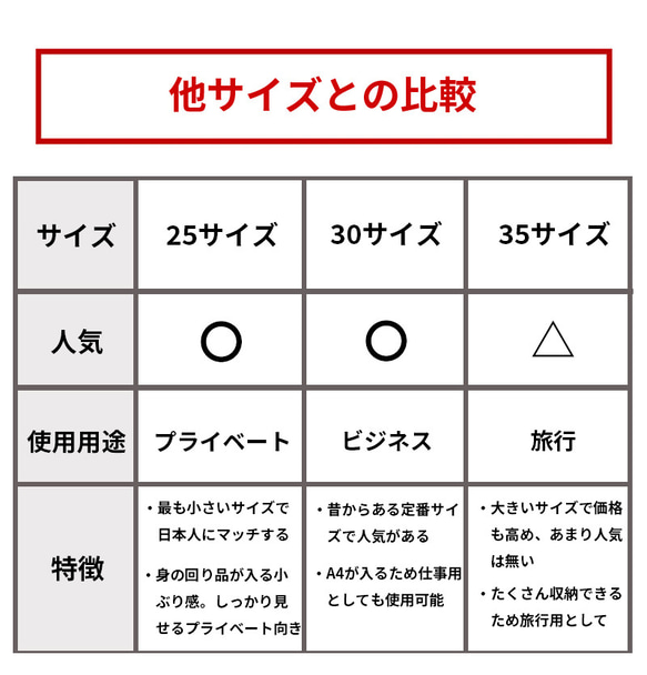 【限定2点】【クロコダイル販売実績1000個以上】新品 本物 クロコダイル バッグ トート センター取り一枚革 グリーン 18枚目の画像