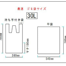 自動開閉式　ゴミ箱　自作品　 8枚目の画像