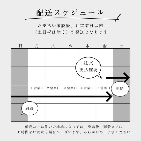 再販不可〔14kgf〕ピーターサイト  ナチュラルカルセドニー ネックレス 11枚目の画像