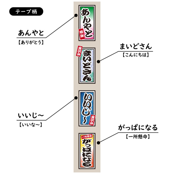 金沢土産　デザインテープ　ひゃくまんさんシリーズ&金沢の方言　５点セット【金沢デザインシリーズ】 7枚目の画像