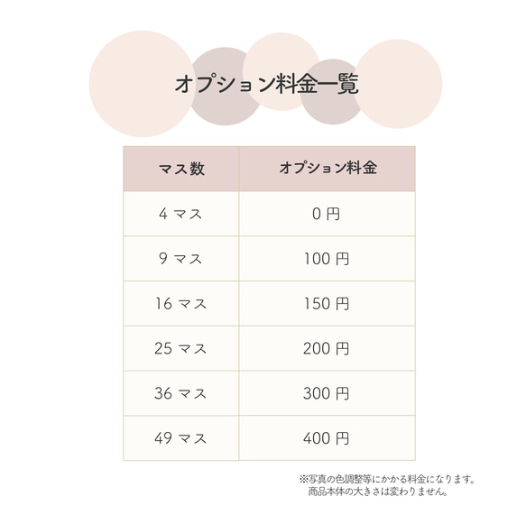  第4張的照片