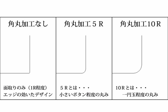 【送料無料/無垢材】Easy Dining Tableこまど様 8枚目の画像