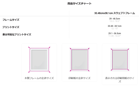 ゆめかわいいきらびやかなパステルでメルヘンチックなアバロン貝 アートポスター ロココ調 豪華フレーム付き 6枚目の画像