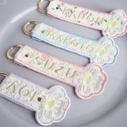 【LIBERTY PRINT】フラワー ネーム タグ チャーム【flower name tag charm】 2枚目の画像