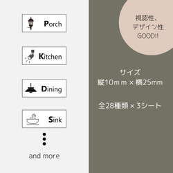 【Standard×マット紙】パナソニック(Panasonic) ネームカード/ネームスイッチ コスモ/アドバンス兼用 5枚目の画像