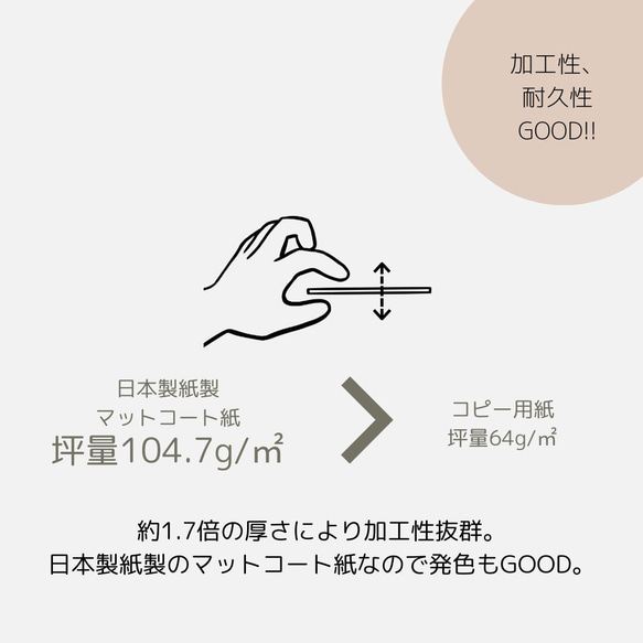 【Standard×マット紙】パナソニック(Panasonic) ネームカード/ネームスイッチ コスモ/アドバンス兼用 6枚目の画像