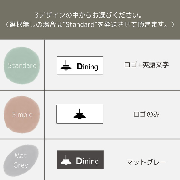 【Standard×マット紙】パナソニック(Panasonic) ネームカード/ネームスイッチ コスモ/アドバンス兼用 3枚目の画像