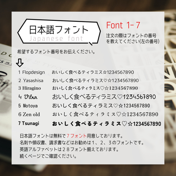 フォント3６を使用した追加のデザイン料金　日本語７＋英語2９　☆フォント選択のための参考ページ☆ 1枚目の画像