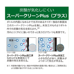 ゴルフ柄彫刻 ゴルフの記念品にも  名入れ　タイガー TIGER 魔法瓶 炭酸OK  水筒 480ml  送料無料 6枚目の画像