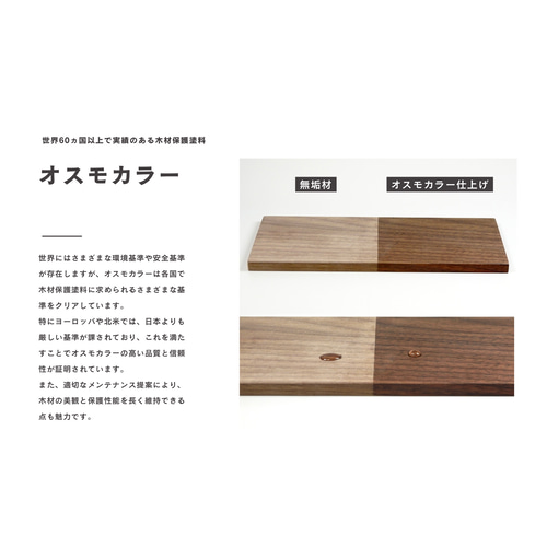 ｵｰｸ無垢材】75％キーボード向けリストレスト オスモオイル仕上げ PC