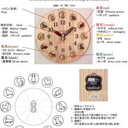 狗鐘25公分圓形 第5張的照片