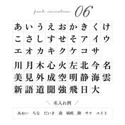 ブランケットクリップ｜ナチュラル・ベアーズ【名入れ無料】ベビーカークリップ マルチクリップ 12枚目の画像