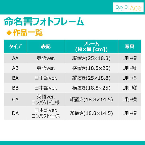 命名書フォトフレームDA(写真:L判-横、全6色、コンパクト)/ ニューボーンフォト 内祝い 出産祝い ギフト アクリル 5枚目の画像