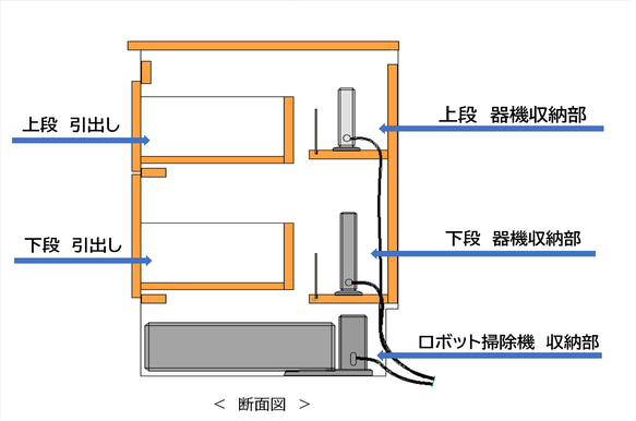 wifi ルーター収納　チェスト　ルンバ基地　完成品　ライト色　 4枚目の画像