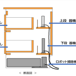 wifi ルーター収納　チェスト　ルンバ基地　完成品　ダーク色　 4枚目の画像