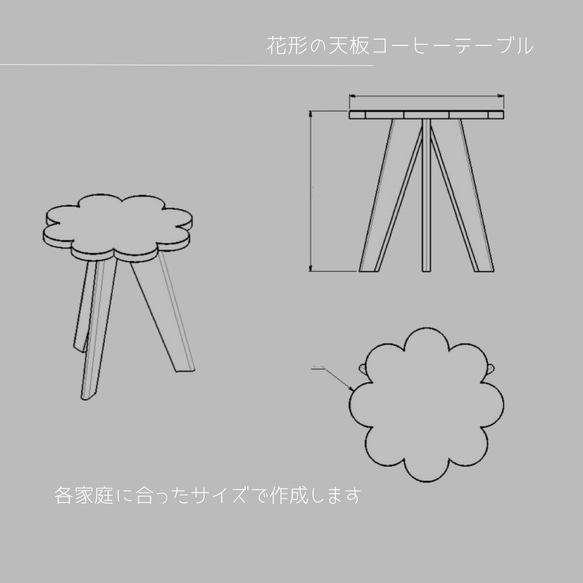  第4張的照片