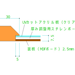 HeartLab様オーダー品　木製フレーム　額縁　クリ材　シンプル　UVカットアクリル板(クリア)  チェスナット色 3枚目の画像