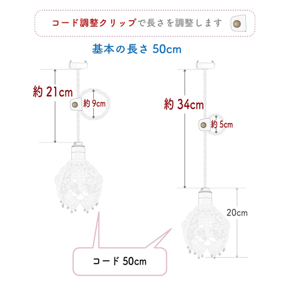  第8張的照片