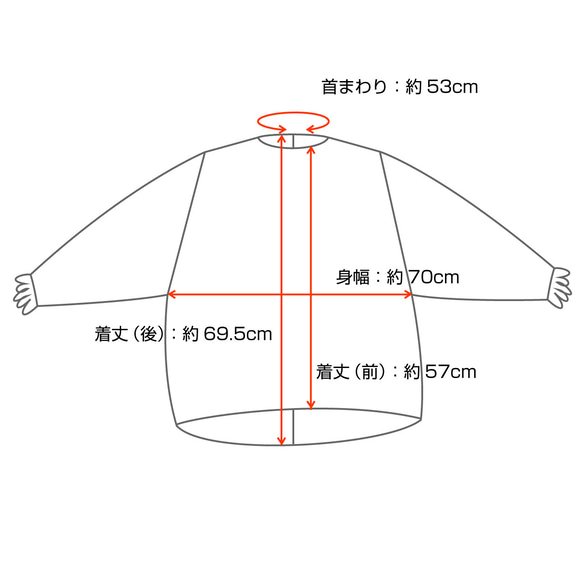  第6張的照片