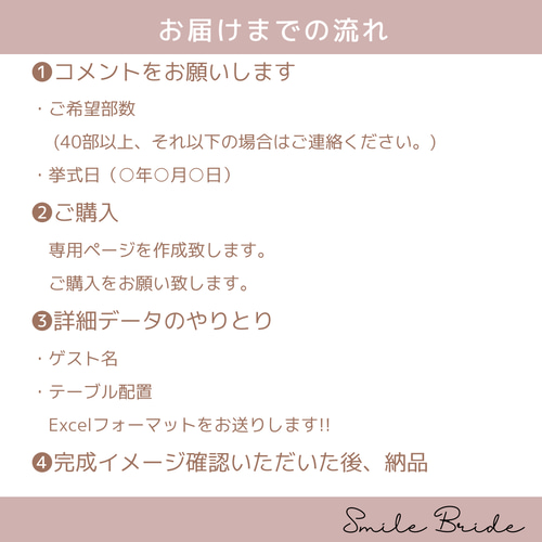 最安1部40円〜】おしゃれなエスコートカード その他オーダーメイド 