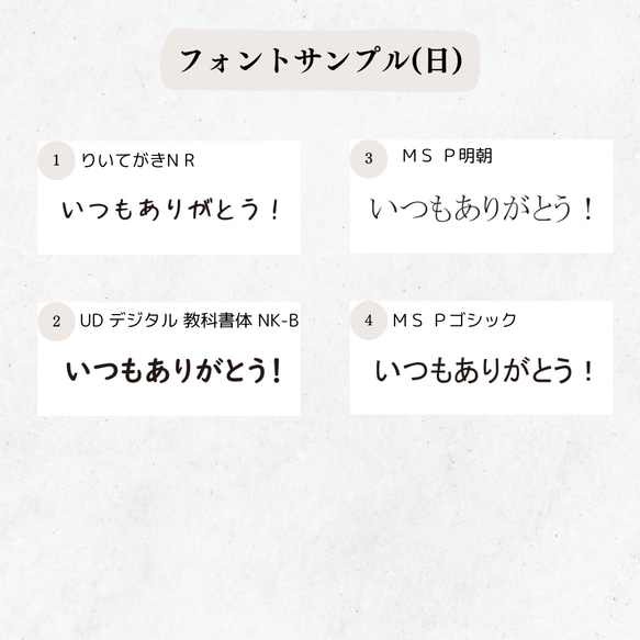 木製コースター インテリア 家族 お父さん お母さん ママ パパ パートナー 名前 思い出 プレゼント 記念日 誕生日 6枚目の画像