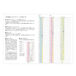 旧暦美人ダイアリー2024＋オリジナルペンホルダー付き15％割引　月ごよみ　だんご赤　布カバー：綿で作った布素材 3枚目の画像