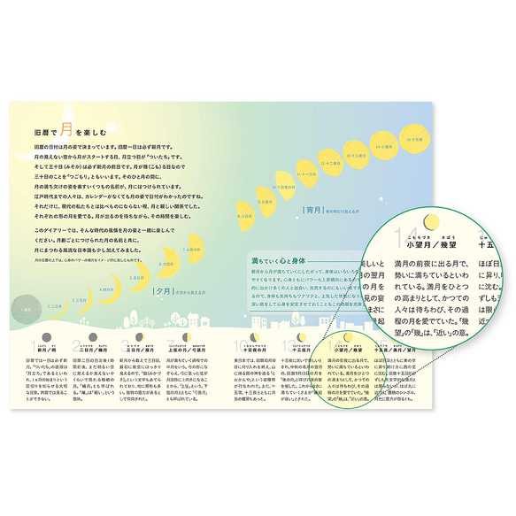 旧暦美人ダイアリー2024＋オリジナルペンホルダー15％割引　辰月ごよみ　森へのお誘い　布カバー：綿麻素材で作った布素材 4枚目の画像