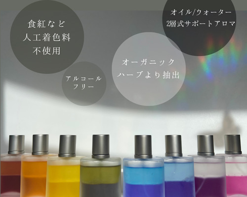 チャクラバランス・エネルギートランスポート Split Core Current Transformer
