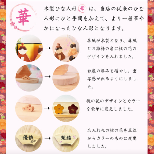 雛人形 正絹金襴 手造り木製頭 官女/随身/仕丁/五人ばやし 木製共箱