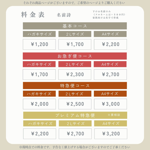 1名さま　A4サイズ　お名前ポエム　2/21までお急ぎ便 お急ぎ便 名前ポエム 名前詩 シンプルで 読みやすい 誕生日