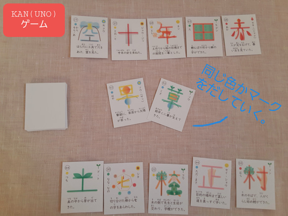 小学１年生漢字成り立ちカードゲーム (Miku様専用) 4枚目の画像