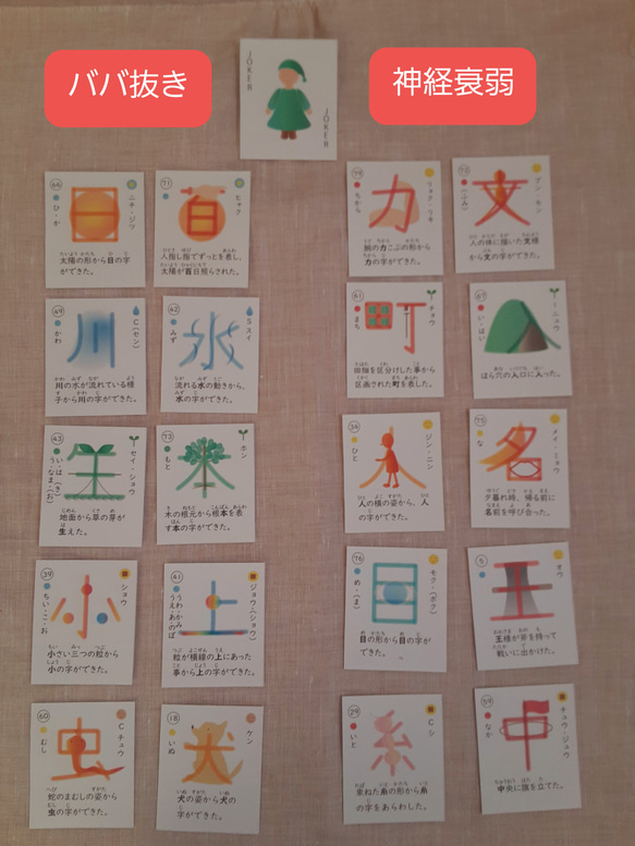 小学１年生漢字成り立ちカードゲーム (Miku様専用) 3枚目の画像