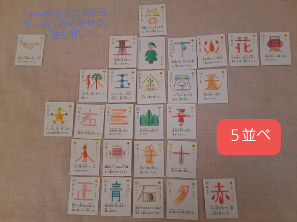 小学１年生漢字成り立ちカードゲーム (Miku様専用) 2枚目の画像