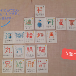 小学2年生漢字成り立ちカードゲーム (Miku様専用) 3枚目の画像