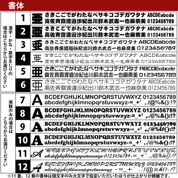 ピルケース S ロケット 名入れ ニトロペン ニトロール 非チタン 可愛い かわいい 緊急 携帯 (メール便送料無料) 8枚目の画像