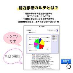 現役講師が作った、ありそうでなかったﾀﾛｯﾄｶｰﾄﾞ 恋愛特化　ビッグサイズ　ビギナー～　学習や暗記に 15枚目の画像