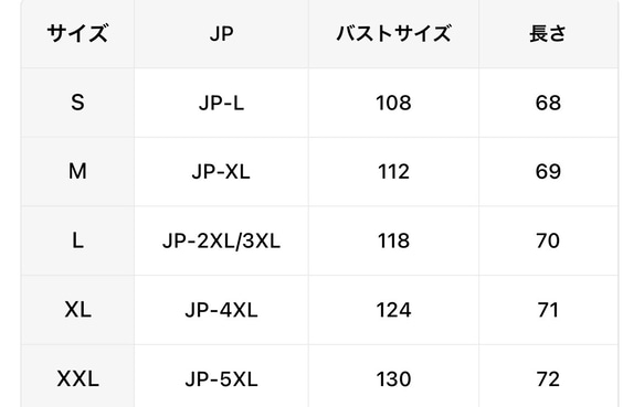  第9張的照片