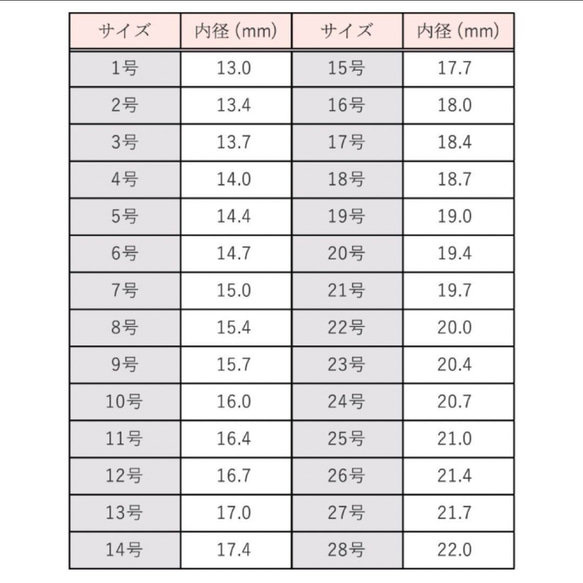 ドットリング　バッファローホーン 4枚目の画像