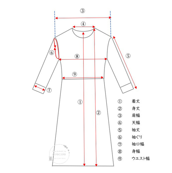  第17張的照片