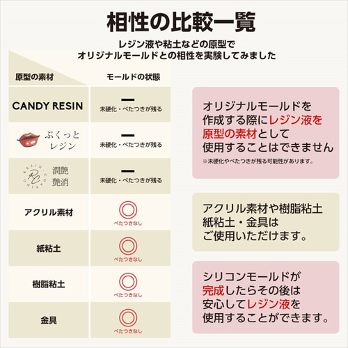 「はっちゃんのお姉さん専用」オリジナル レジン 名刺入れ 刺しゅう布 『100ネエサン 縫製済ミニトート モカベージュ 中島