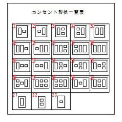 ほとんどのコンセントプラグが差せます。　超薄型のコンセントガード　白いクロス張り 6枚目の画像