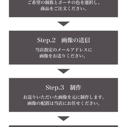 【オリジナル商品】 マルチポーチ コインケース イヤフォンケース バッグチャーム 小物入れ 携帯 写真 multi-01 8枚目の画像