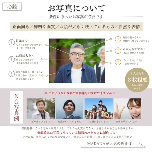 お急ぎ便】似顔絵 メッセージ 名前詩 ｜ 額縁入りポエム ｜ 還暦・古希