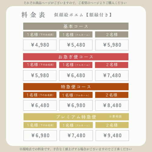 お急ぎ便】似顔絵 メッセージ 名前詩 ｜ 額縁入りポエム ｜ 還暦・古希