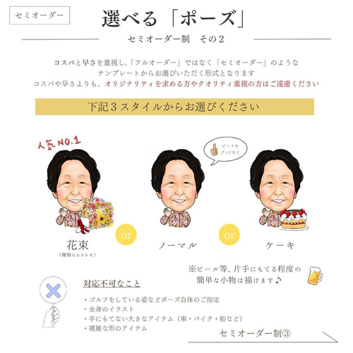 お急ぎ便】似顔絵 メッセージ 名前詩 ｜ 額縁入りポエム ｜ 還暦・古希