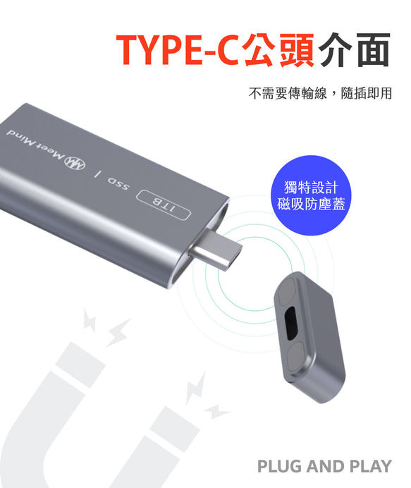 Meet Mind USB3.2 Gen1 SSD Mini 固態隨身碟 128GB 第6張的照片