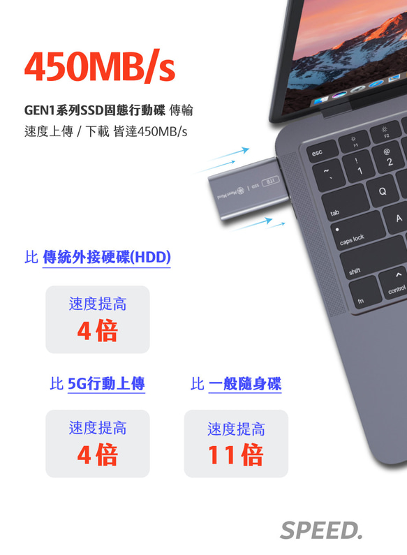 Meet Mind USB3.2 Gen1 SSD Mini 固態隨身碟 128GB 第4張的照片