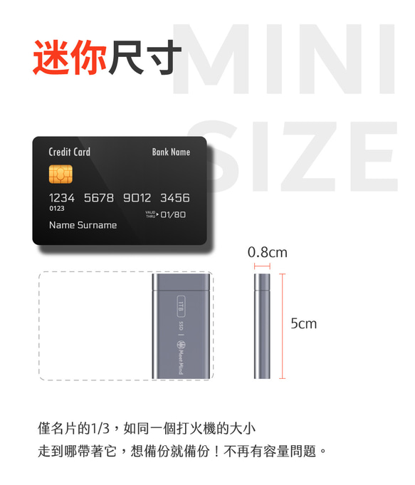Meet Mind USB3.2 Gen1 SSD ミニ ソリッド ステート フラッシュ ドライブ 128GB 9枚目の画像